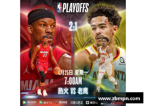 NBA 2015年热播歌曲回顾