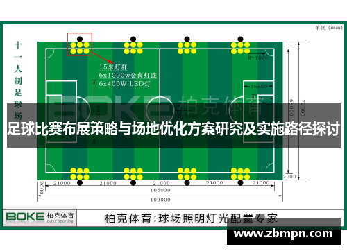 足球比赛布展策略与场地优化方案研究及实施路径探讨